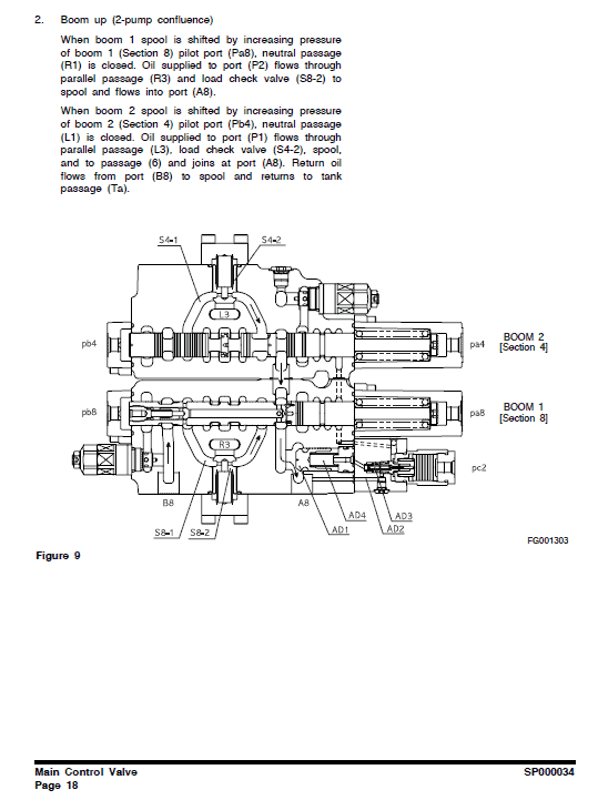 Doosan DX225NLC Excavator Service Manual Workshop Guide