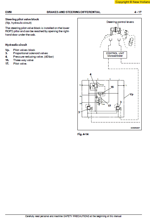New Holland D350 Bulldozer Dozer Service Manual Workshop Guide