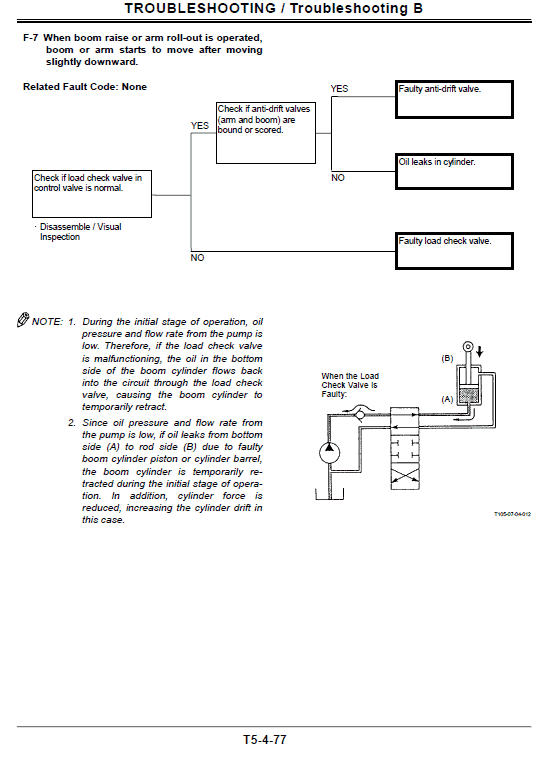 Hitachi ZX180W Wheeled Excavator Service Repair Manual Workshop Guide