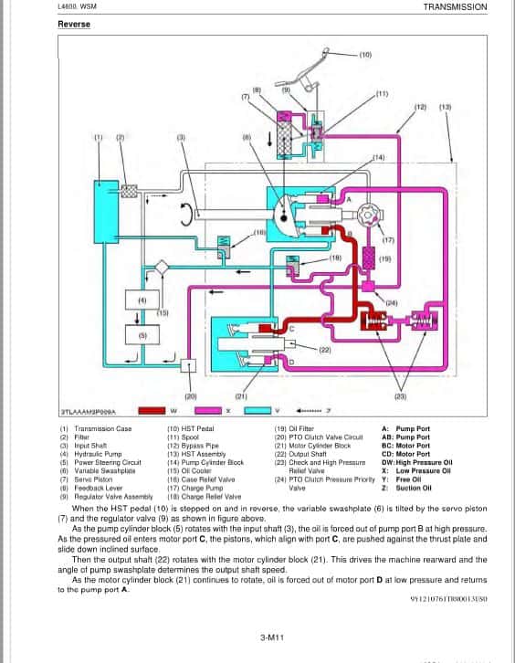 Kubota L4600 Tractor Workshop Repair Manual