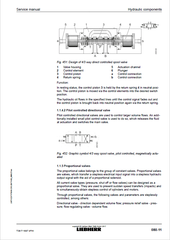 Liebherr T36-7 Telescopic Handler Service Manual