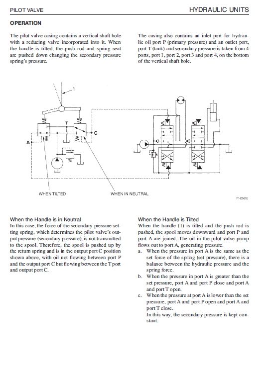 Takeuchi TL140 Loader Service Manual Workshop Guide