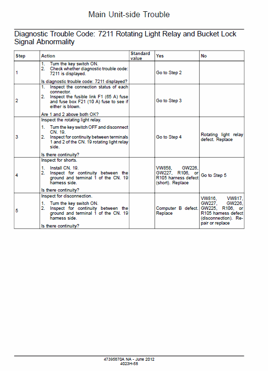 Case CX145C SR Excavator Service Manual Workshop Guide