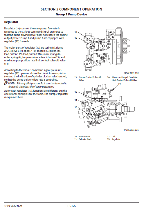 Hitachi ZX200-5A and ZX210LCN-5A Excavator Service Repair Manual Workshop Guide