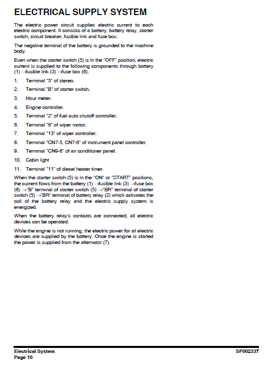 Doosan DX255LC-3 Excavator Service Manual Workshop Guide