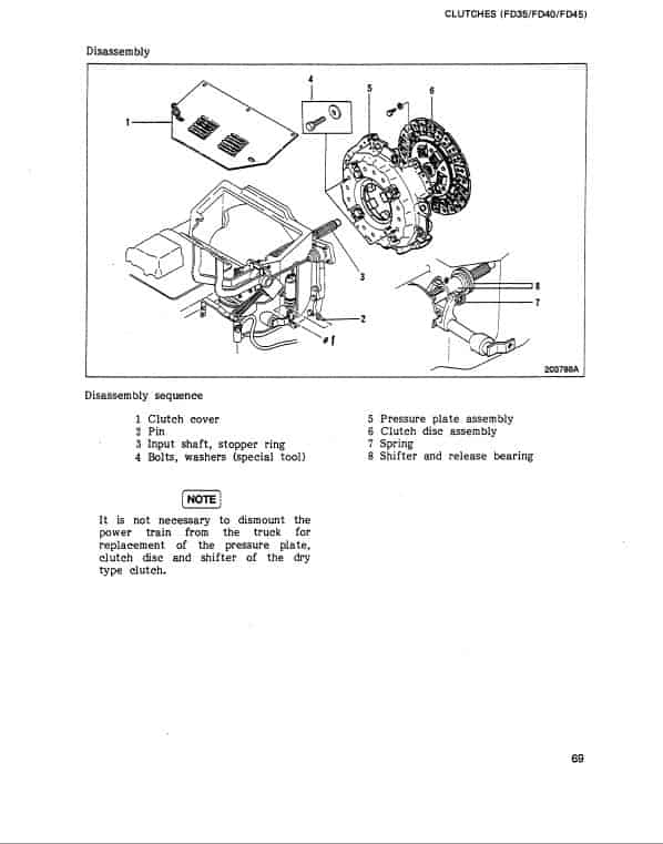 Mitsubishi FD35, FD40, FD45, FD50, FD50C Forklift Service Manual