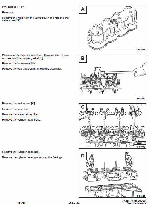 Bobcat 742B and 743B Skid-Steer Loader Service Manual Workshop Guide