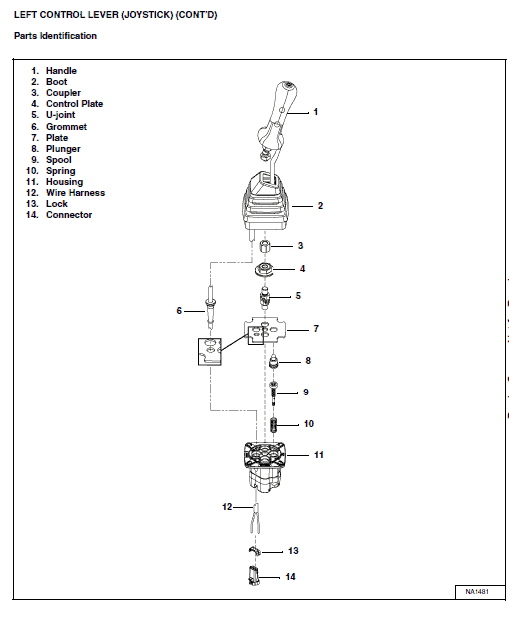 Bobcat E55 Compact Excavator Repair Service Manual Workshop Guide
