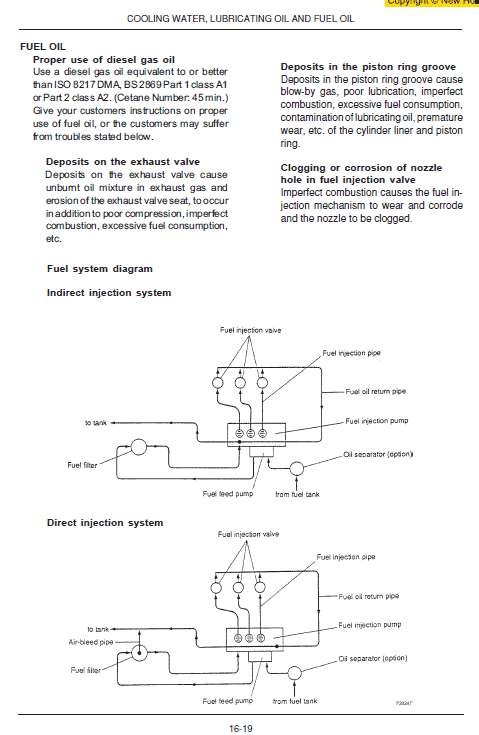 New Holland E16 and E18 Mini Excavator Service Manual Workshop Guide
