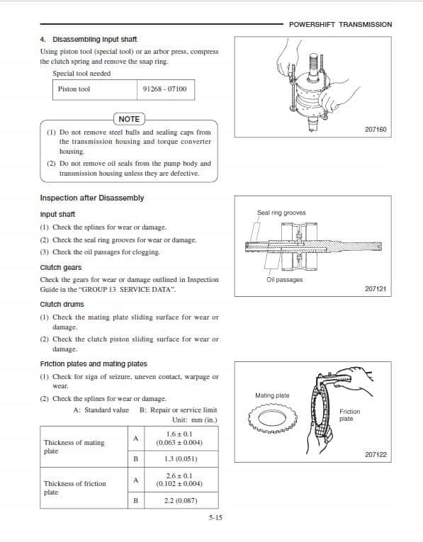 Mitsubishi FGC15K, FGC18K, FGC20K, FGC20K HO Forklift Service Manual