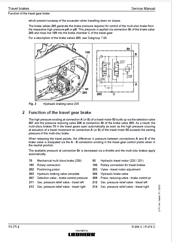Liebherr R964C, R974C Litronic Hydraulic Excavator Service Manual
