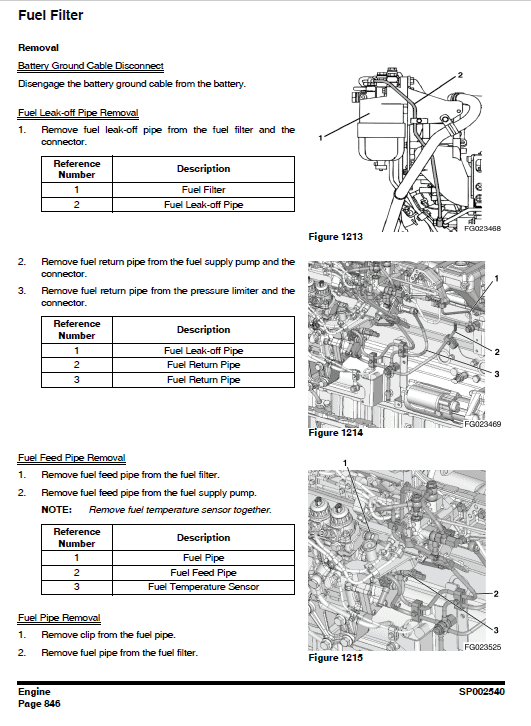 Doosan DX490LC-3 and DX530LC-3 Excavator Service Manual Workshop Guide