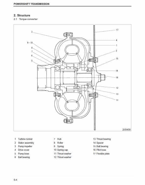 Mitsubishi FD60, FD70 Forklift Lift Truck Service Manual