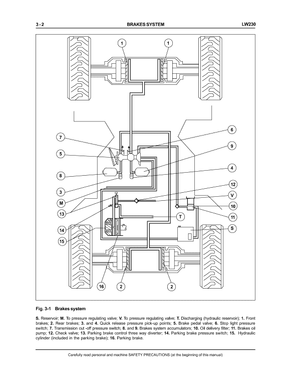 New Holland LW230 Wheel Loader Service Manual Workshop Guide