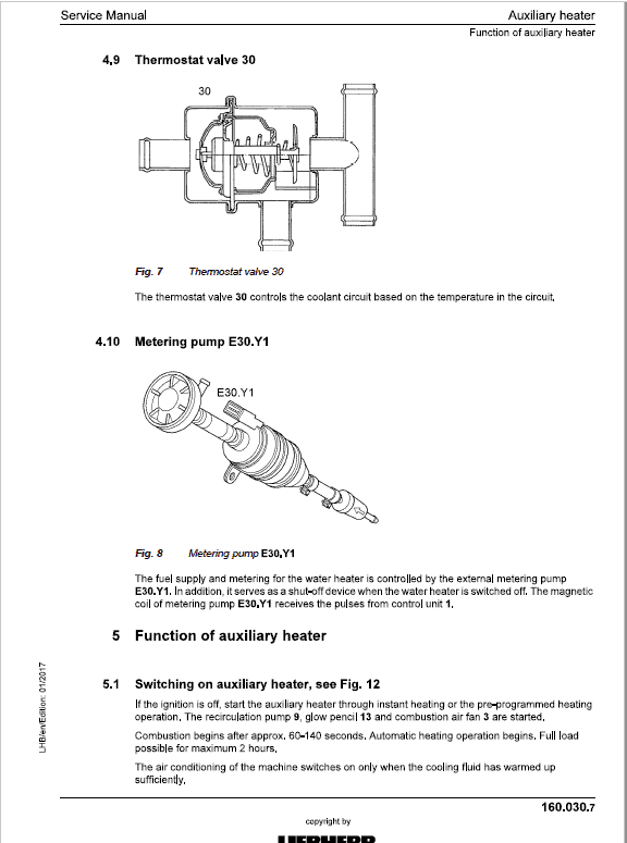 Liebherr LH110C, LH110M Tier 4F Hydraulic Excavator Service Manual