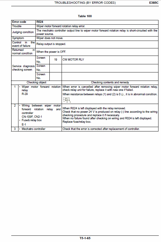New Holland E385C Crawler Excavator Service Manual Workshop Guide