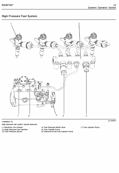Perkins Engines 1104D Series Workshop Repair Service Manual Workshop Guide