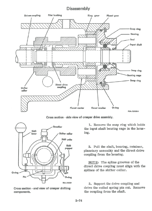 Cub Cadet 800, 1000, 1200, 1250, 1450 and 1650 Service Manual Workshop Guide