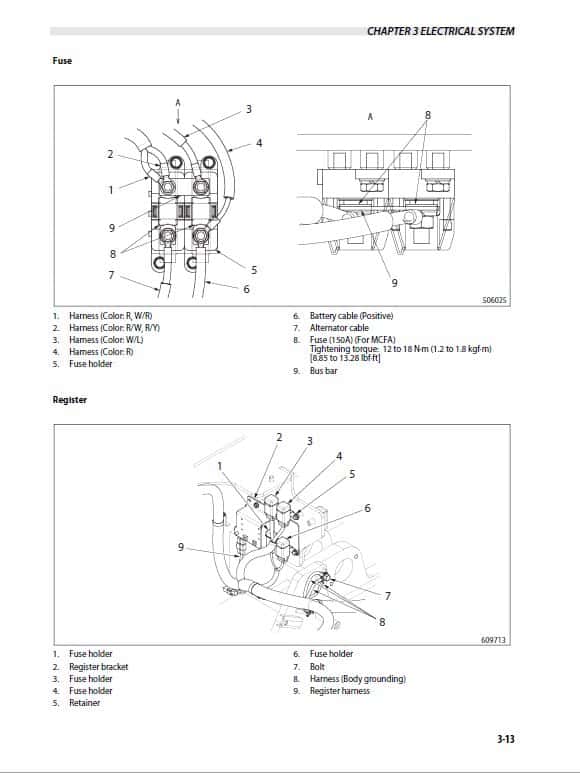 Mitsubishi FD100N1, FD120N1, FD135N1, FD150AN1, FD160AN1 Forklift Service Manual