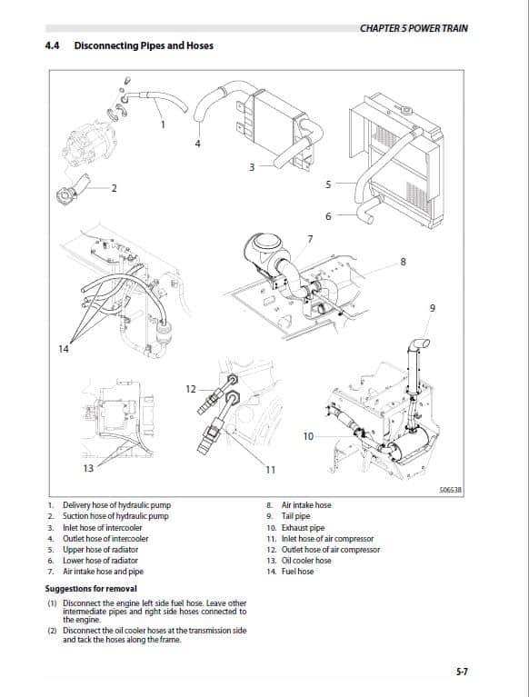 Mitsubishi FD100NM1, FD120NM1, FD135NM1, FD150ANM1 Forklift Service Manual