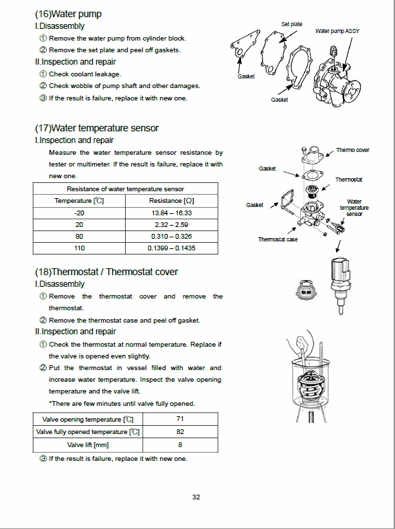 Massey Ferguson 2705E, 2706E Tractor Service Manual Workshop Guide
