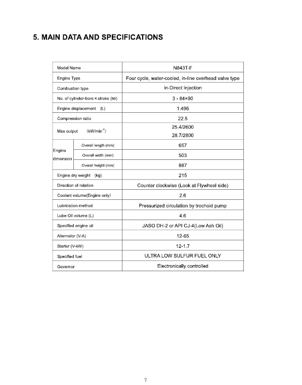 Shibaura Diesel Engines N843T-F, N843L-F, N844LT Manual Workshop Guide