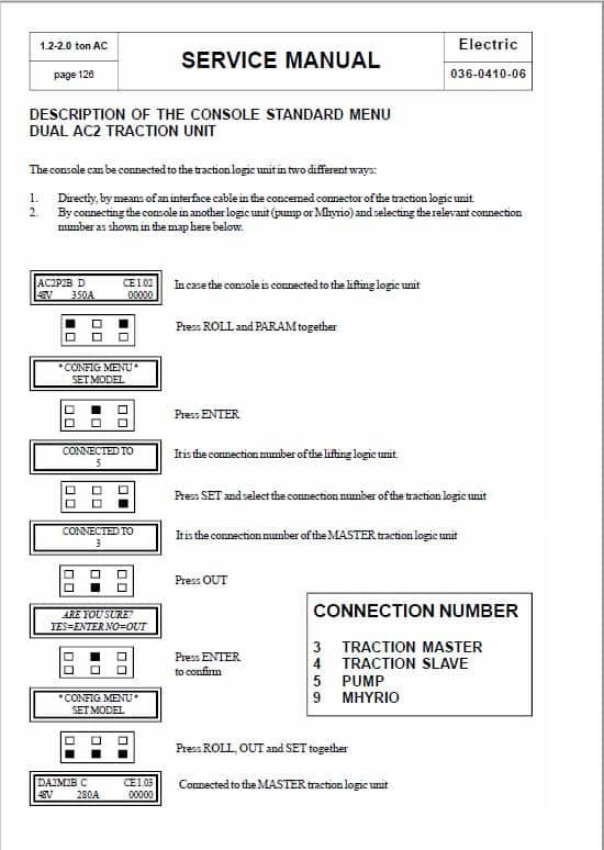 BT CBE 1.2F, CBE 1.5F, CBE 1.6F, CBE 1.6FL E Series Forklift Service Manual