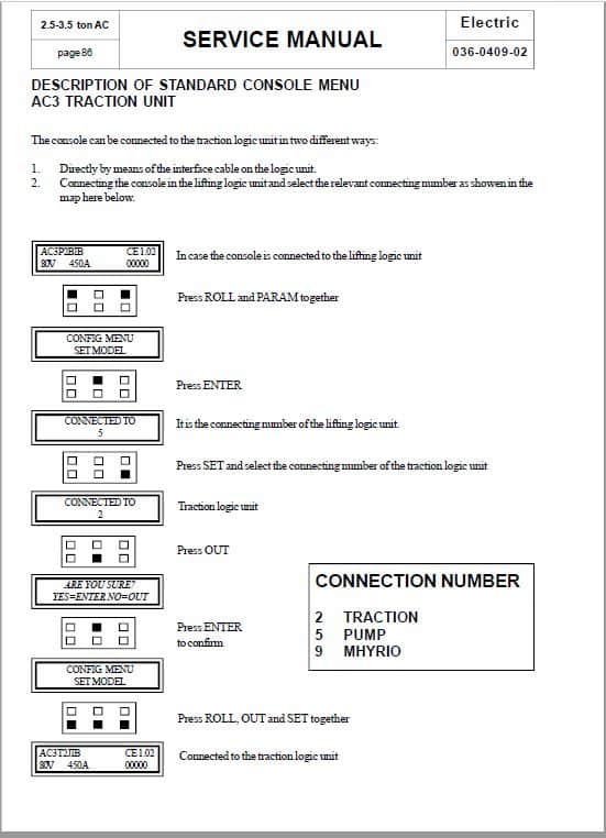 BT CBE 2.5, CBE 3.0, CBE 3.0L, CBE 3.5 E Range Forklift Service Manual