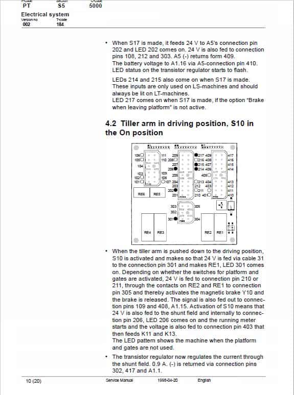 BT LT 2200-6, LT 2200-8 Pallet Truck Service Manual