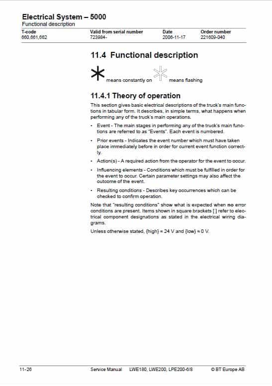 BT LWE180, LWE200, LPE200-6, LPE200-8 Pallet Truck Service Manual