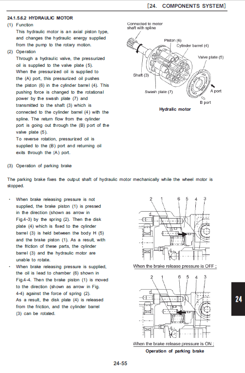 New Holland E30B Tier 3 Compact Excavator Service Manual Workshop Guide