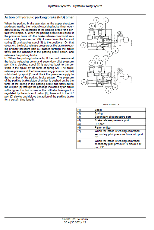 New Holland E35B Tier 4B Compact Excavator Service Manual Workshop Guide
