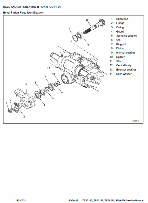 Bobcat TR35160, TR45190, TR50210, TR40250 Telescopic Service Manual Workshop Guide