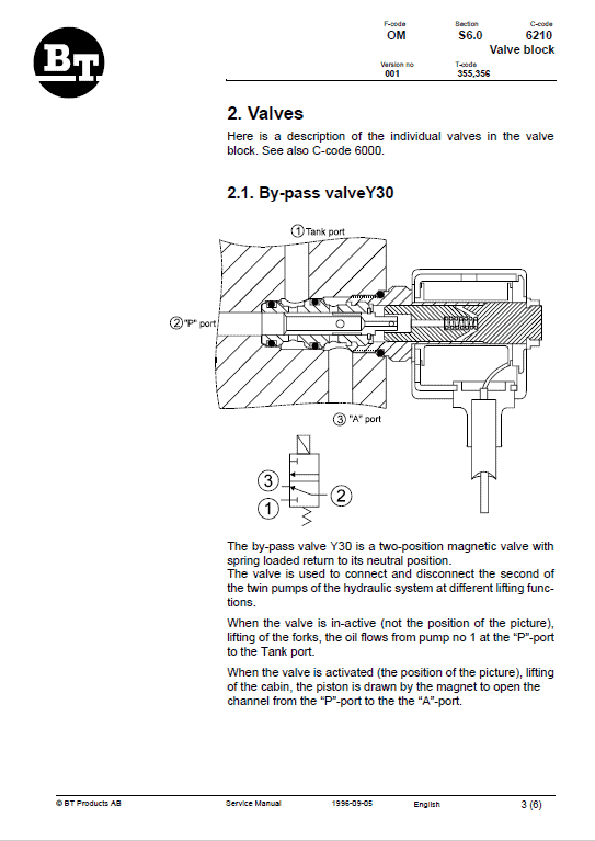 BT OM, OMW, OMC, OMCW Pallet Truck Service Manual