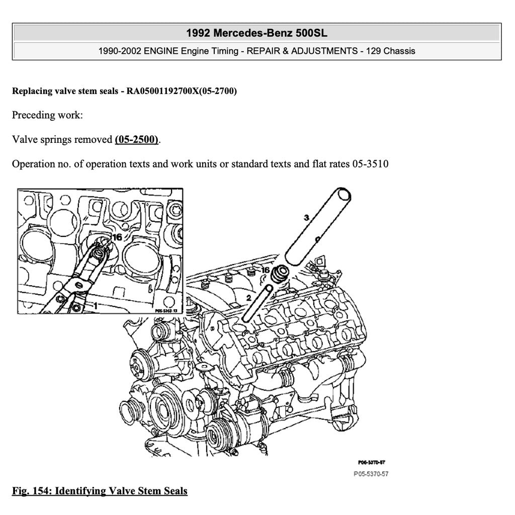 MERCEDES BENZ SL-CLASS R129 1989-1998 Full Manual Set – Repair & Maintenance Manual