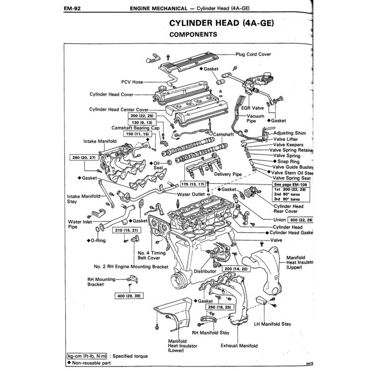 TOYOTA ENGINE 4A-FE / 4A-GE 16V Full Manual Set – SERVICE REPAIR WORKSHOP MANUAL