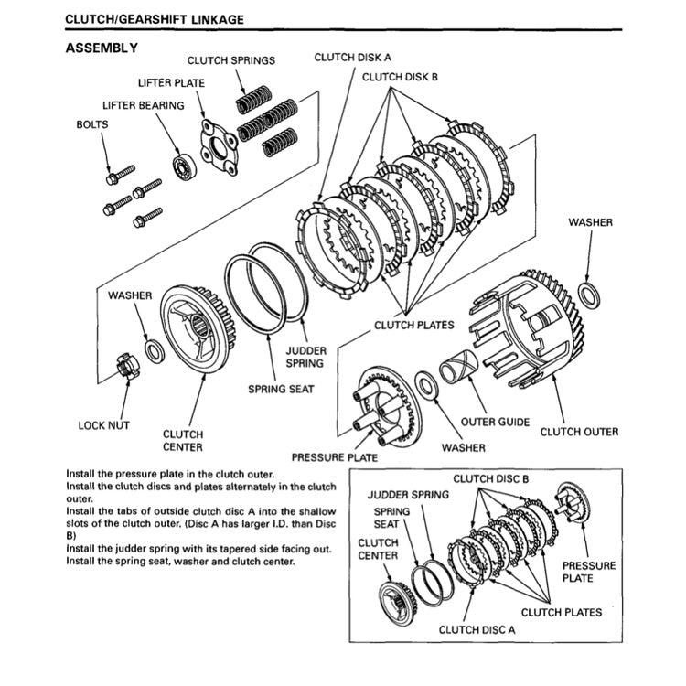 HONDA CBR150R 2002-2012 Full Manual Set – Repair & Maintenance Manual and Spare Parts Catalog and User Handbook
