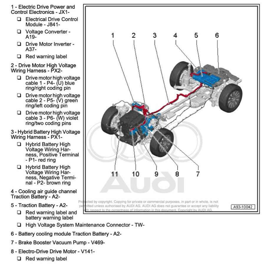 Audi Q5 8R 2008-2017 Full Manual Set – FACTORY Repair & Maintenance Manual
