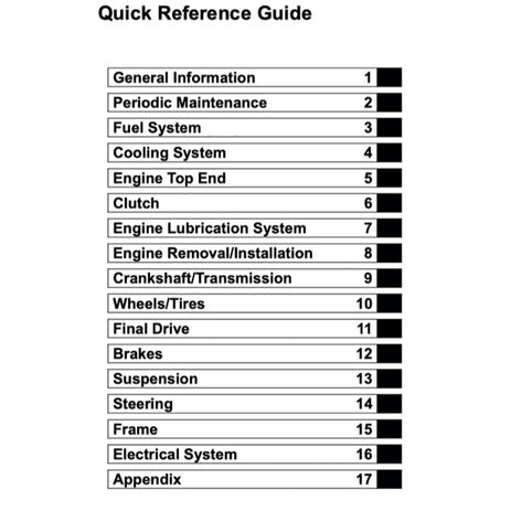 KAWASAKI ZR-7S 1999-2005 Full Manual Set – Repair & Maintenance Manualand Spare Parts Catalogand User Handbook