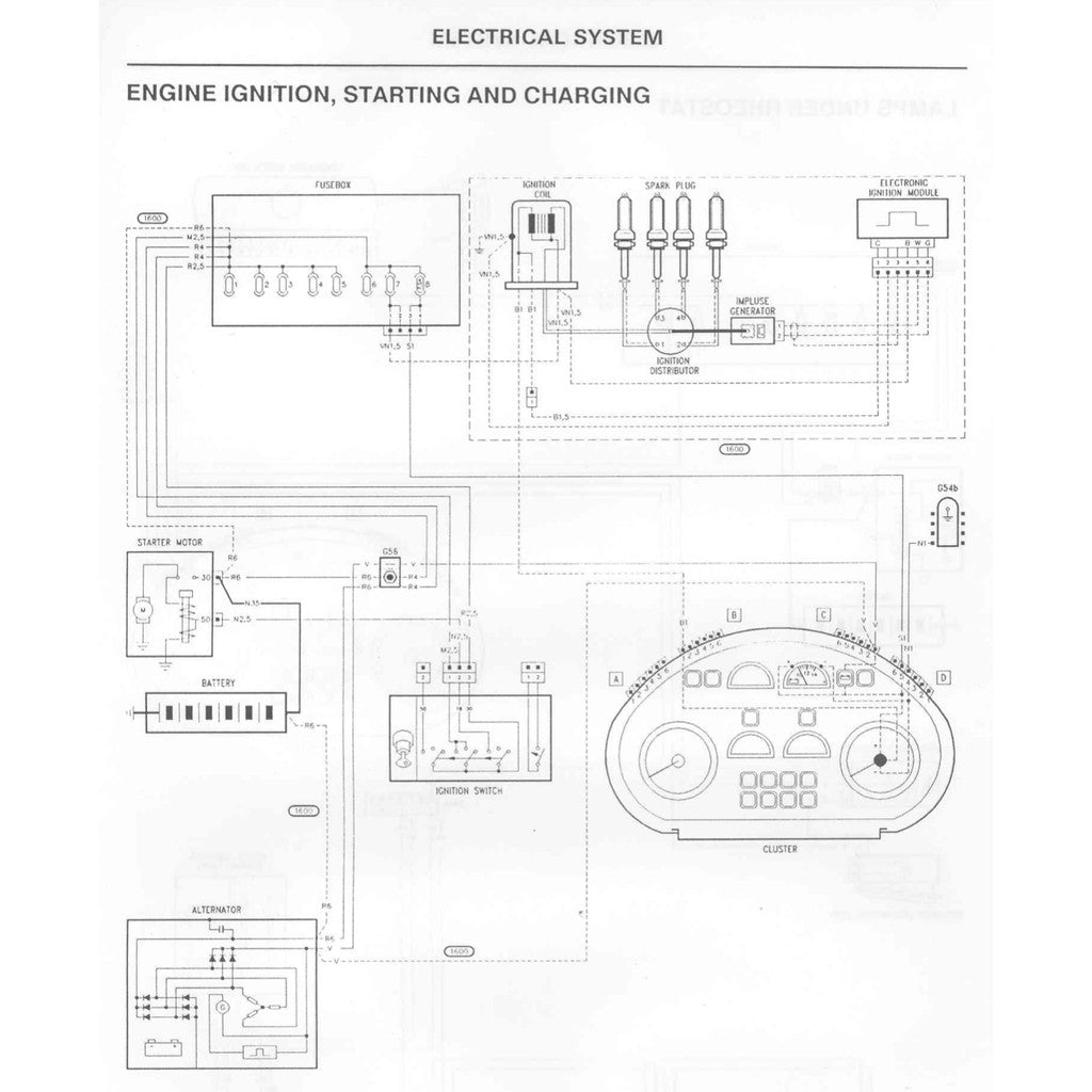 ALFA ROMEO SPIDER S3 1983-1989 Full Manual Set – SERVICE REPAIR WORKSHOP MANUAL