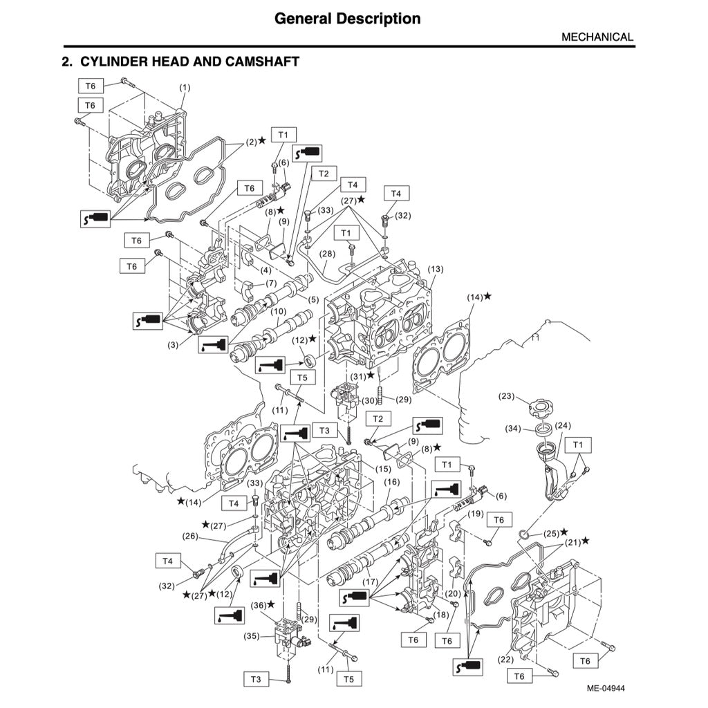 SUBARU WRX STI VA 2015-2021 Full Manual Set – Repair & Maintenance Manual