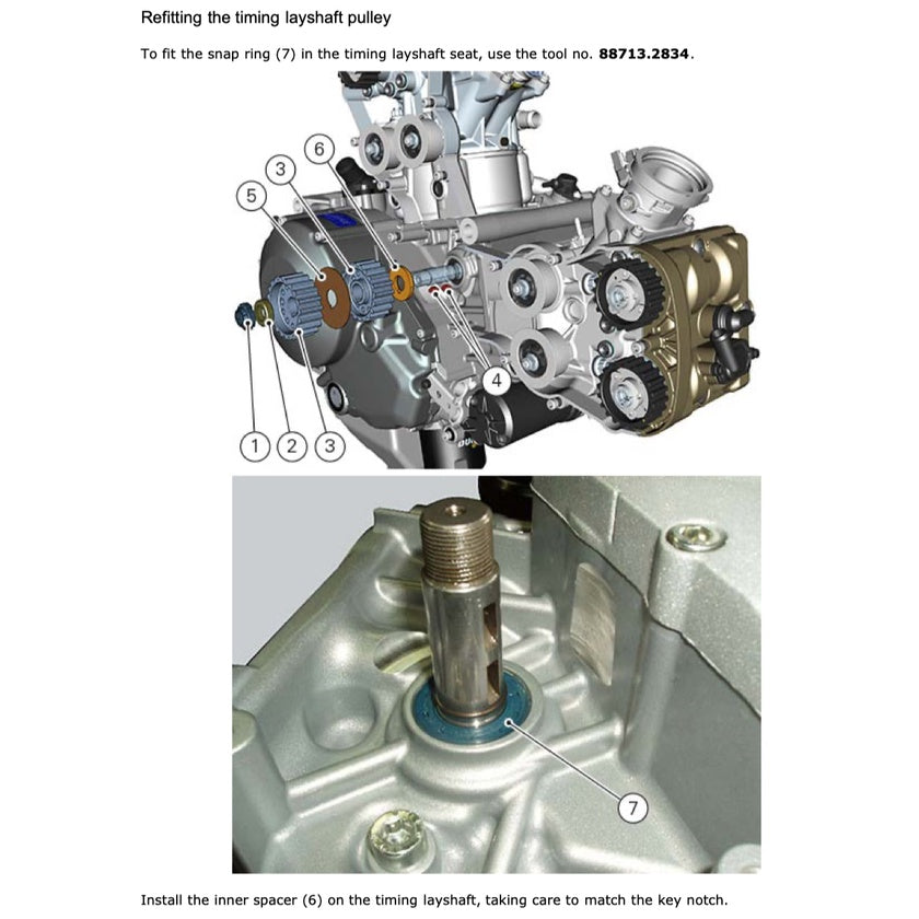 DUCATI MONSTER 1200 2014-2016 Full Manual Set – Repair & Maintenance Manual and Spare Parts Catalog and User Handbook