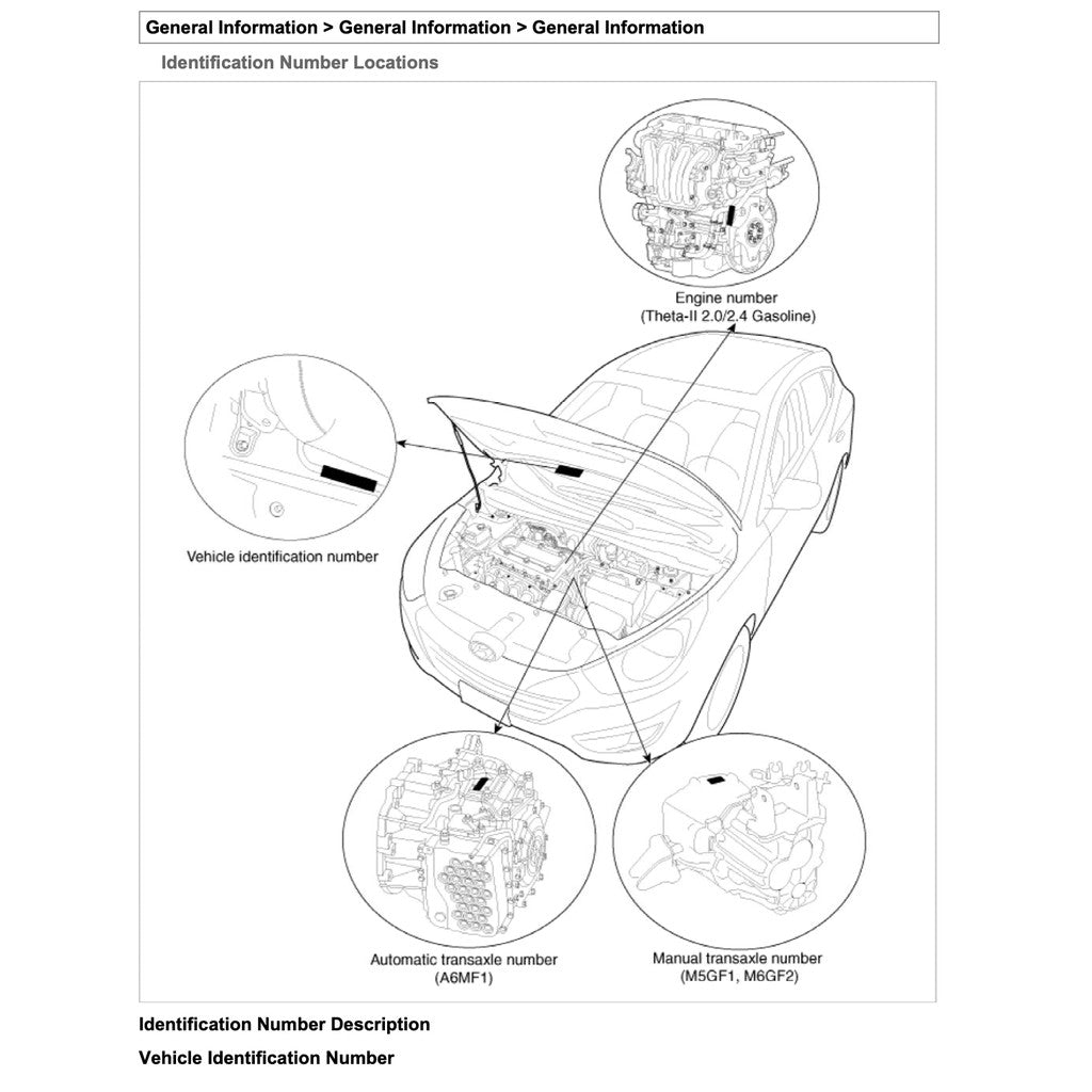 HYUNDAI TUCSON ix35 LM 2010-2015 Full Manual Set – Repair & Maintenance Manual