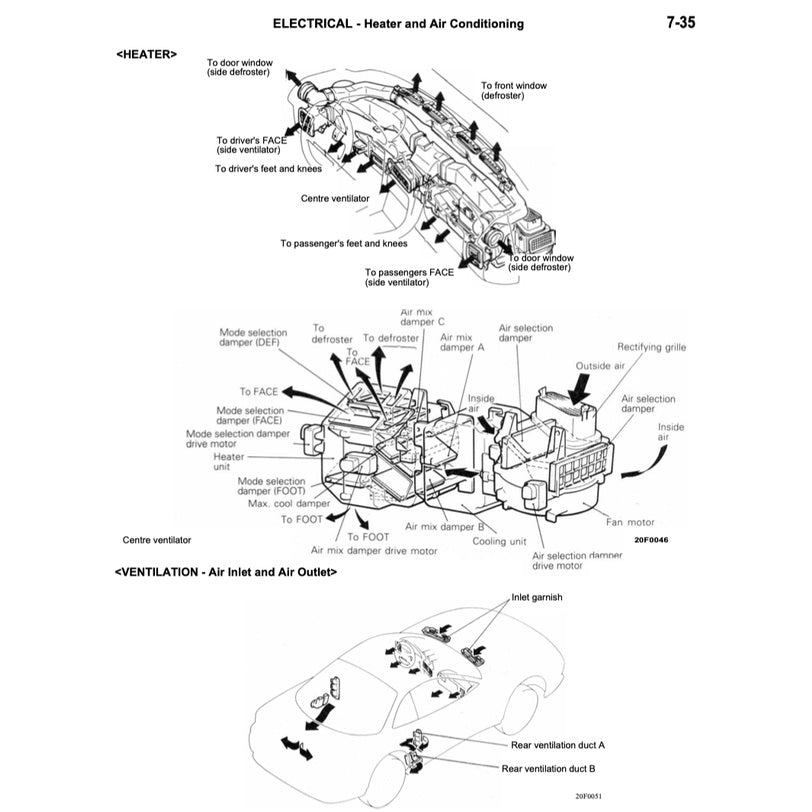 MITSUBISHI GTO / 3000 GT / SPYDER 1990-2000 Full Manual Set – Repair & Maintenance Manual