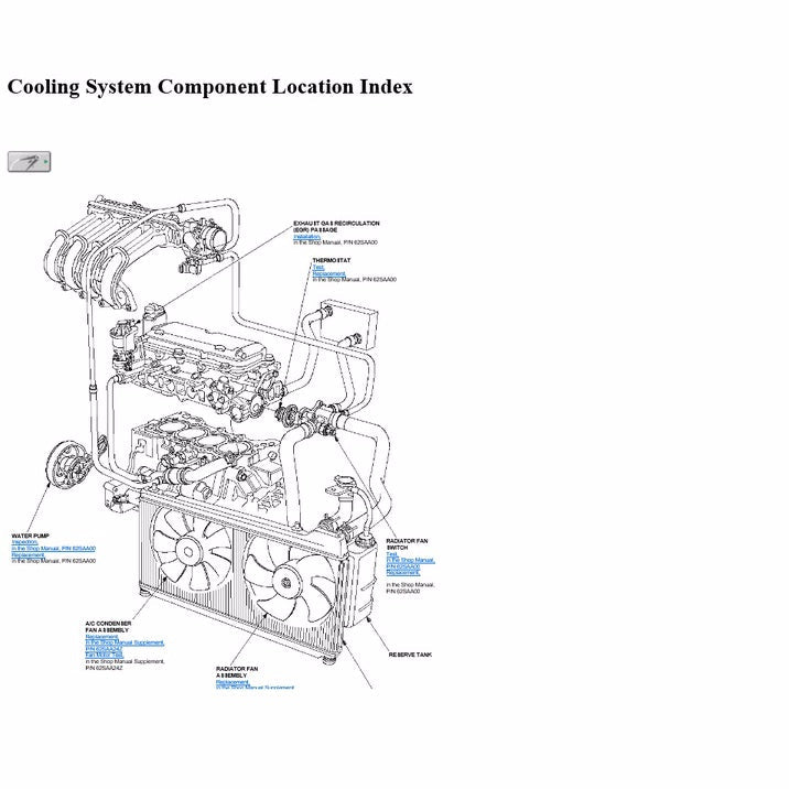 HONDA JAZZ GD 2001-2008 Full Manual Set – Repair & Maintenance Manual - REPLACEMENT HONDA CITY GD6 GD8