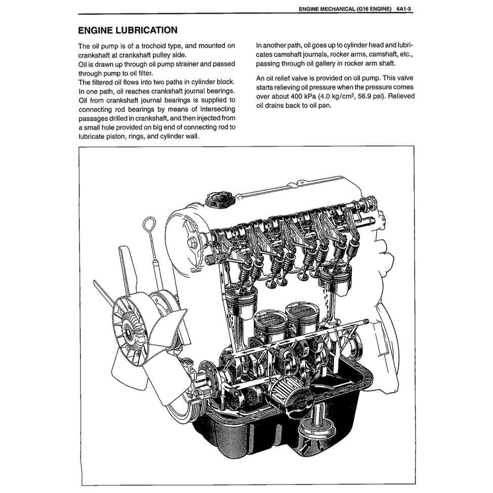 SUZUKI GRAND VITARA 1998-2005 Full Manual Set – Repair & Maintenance Manual