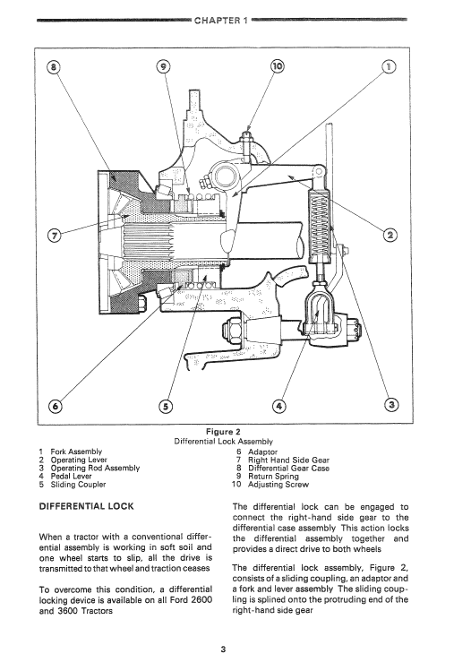 Ford 3600, 3230, 3610, 3430, 3910, 3930 Tractor Service Manual Workshop Guide