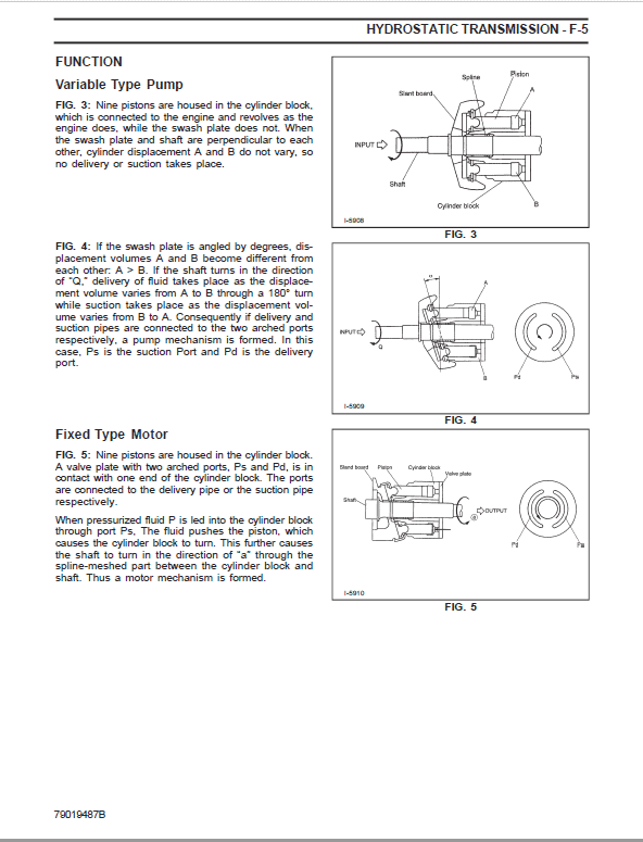 AGCO ST25 Compact Tractor Service Manual Workshop Guide