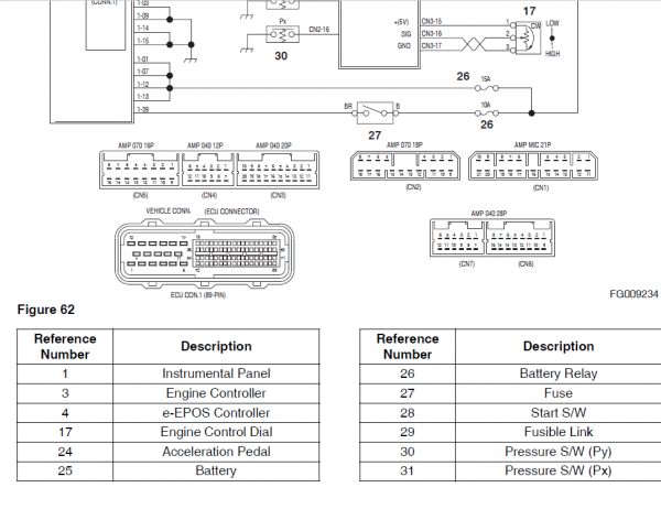 Doosan DX170W Excavator Service Manual Workshop Guide