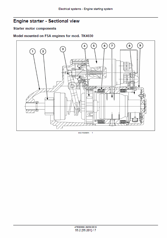 New Holland TK4030V, TK4050, TK4050M, TK4060 Tractor Service Manual Workshop Guide